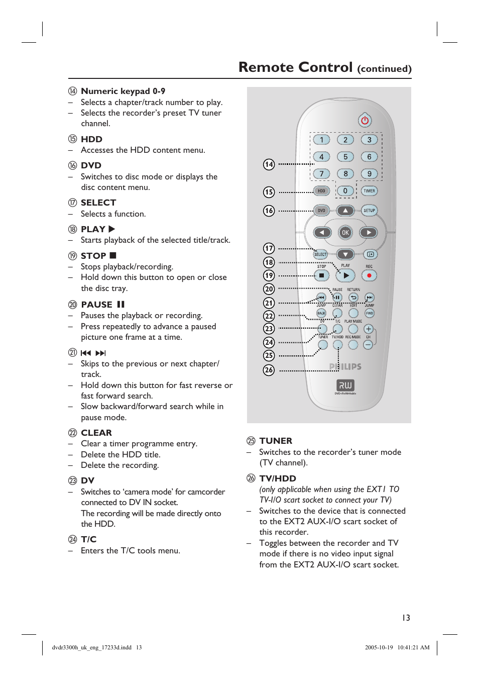 Remote control | Philips DVDR3300H User Manual | Page 13 / 73