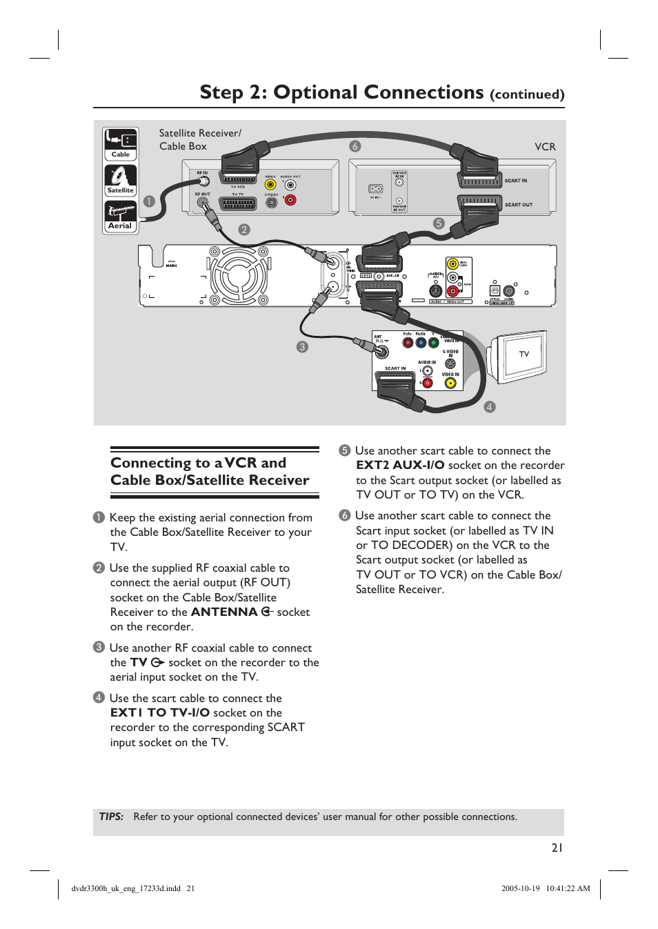 Step 2: optional connections | Philips DVDR3300H User Manual | Page 21 / 73