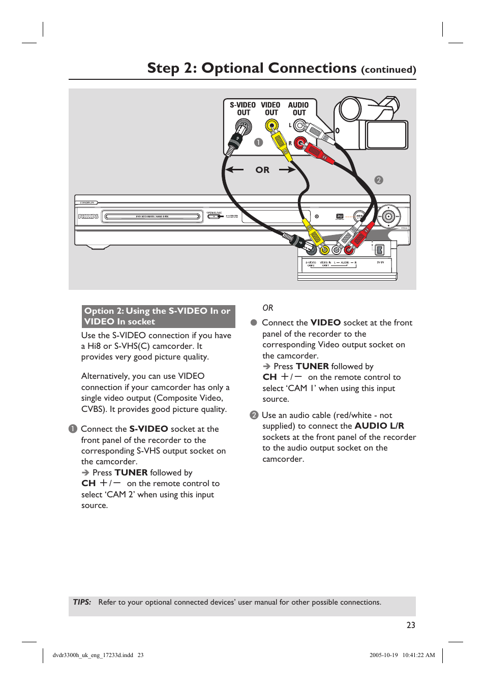 Step 2: optional connections | Philips DVDR3300H User Manual | Page 23 / 73