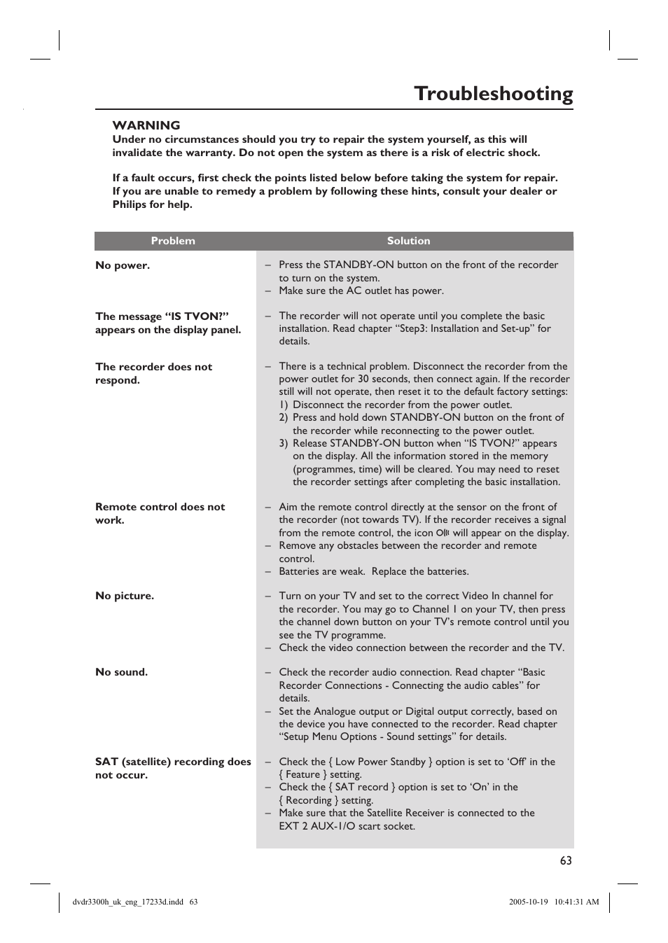 Troubleshooting | Philips DVDR3300H User Manual | Page 63 / 73