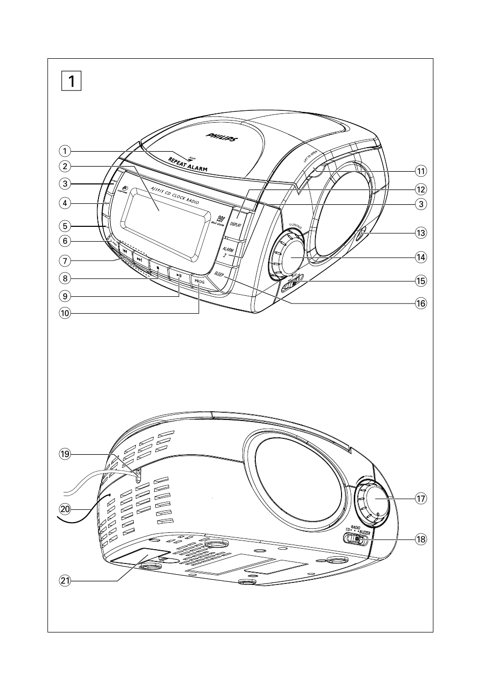 Philips AJ3915/12 User Manual | Page 2 / 13