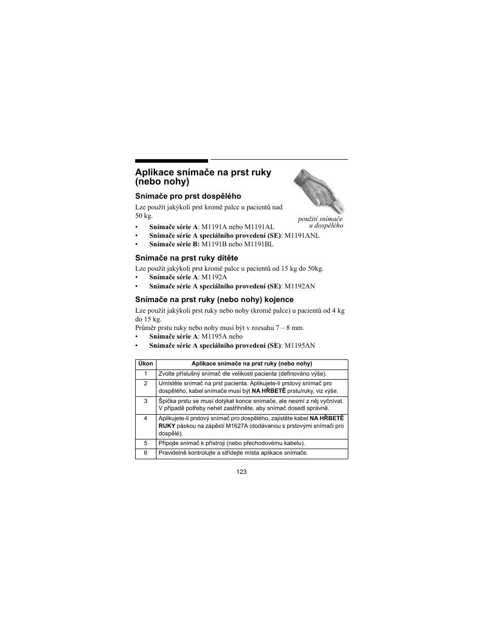 Aplikace snímače na prst ruky (nebo nohy) | Philips SPO2 M1191A User Manual | Page 125 / 247