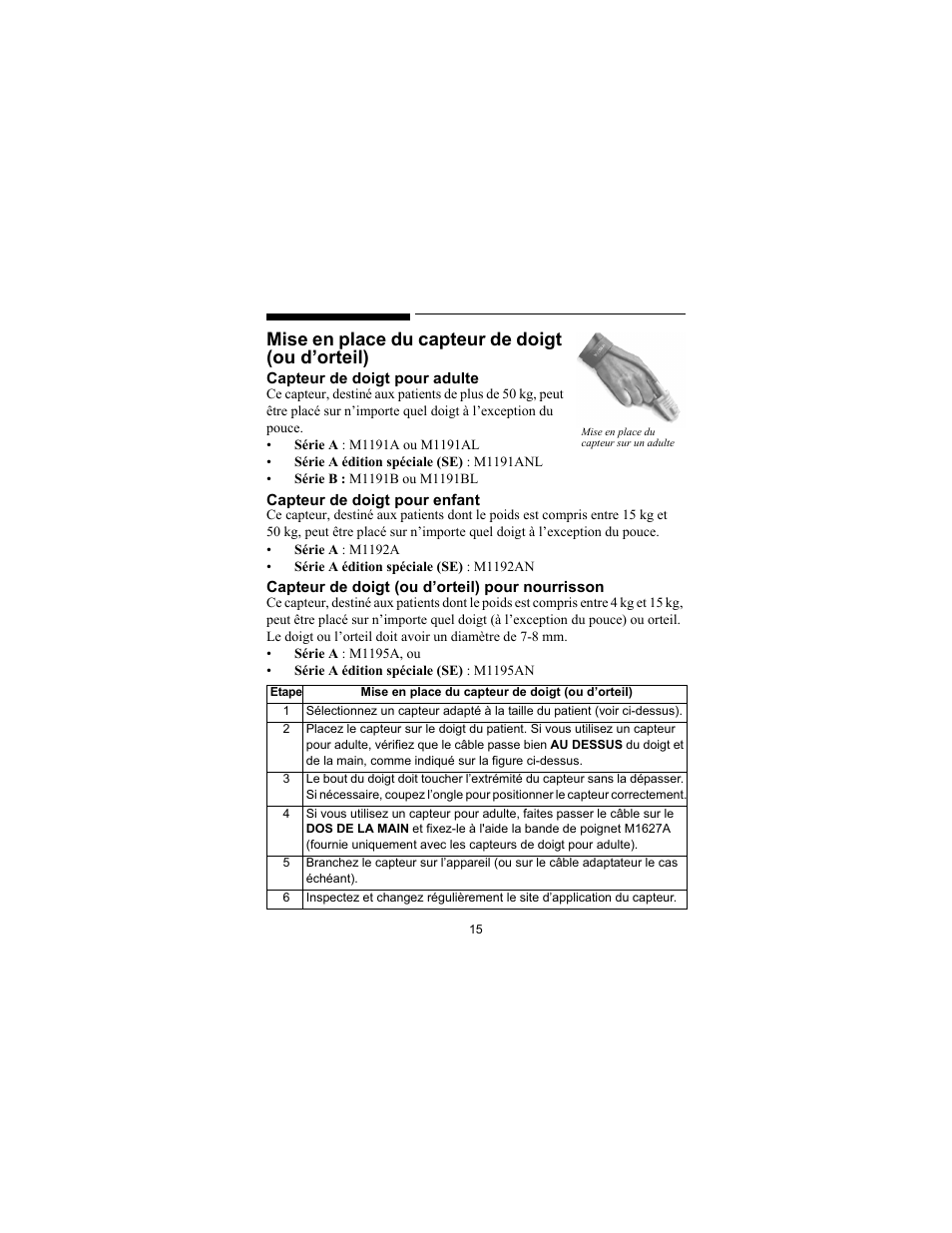 Mise en place du capteur de doigt (ou d’orteil) | Philips SPO2 M1191A User Manual | Page 17 / 247