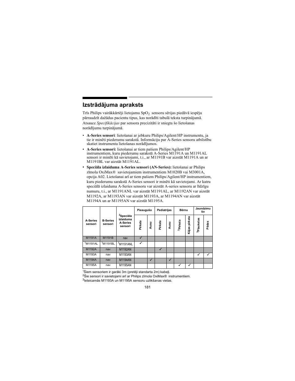 Izstrādājuma apraksts | Philips SPO2 M1191A User Manual | Page 183 / 247