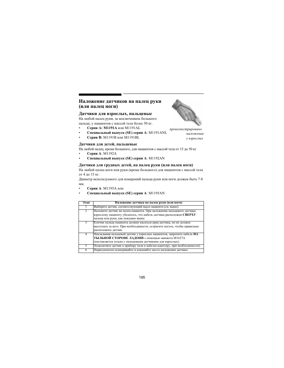 Наложение датчиков на палец руки (или палец ноги) | Philips SPO2 M1191A User Manual | Page 197 / 247