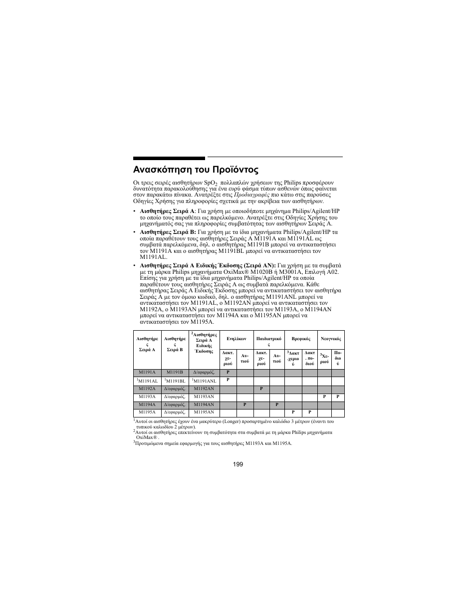 Ανασκόπηση του προϊόντος | Philips SPO2 M1191A User Manual | Page 201 / 247