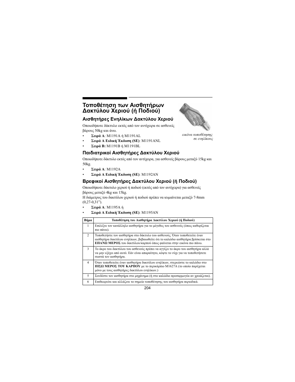 Philips SPO2 M1191A User Manual | Page 206 / 247