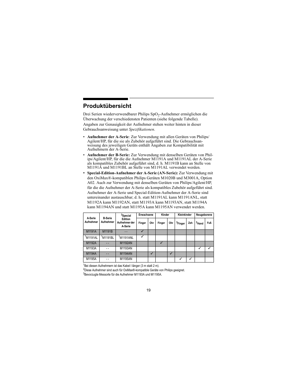 Produktübersicht | Philips SPO2 M1191A User Manual | Page 21 / 247
