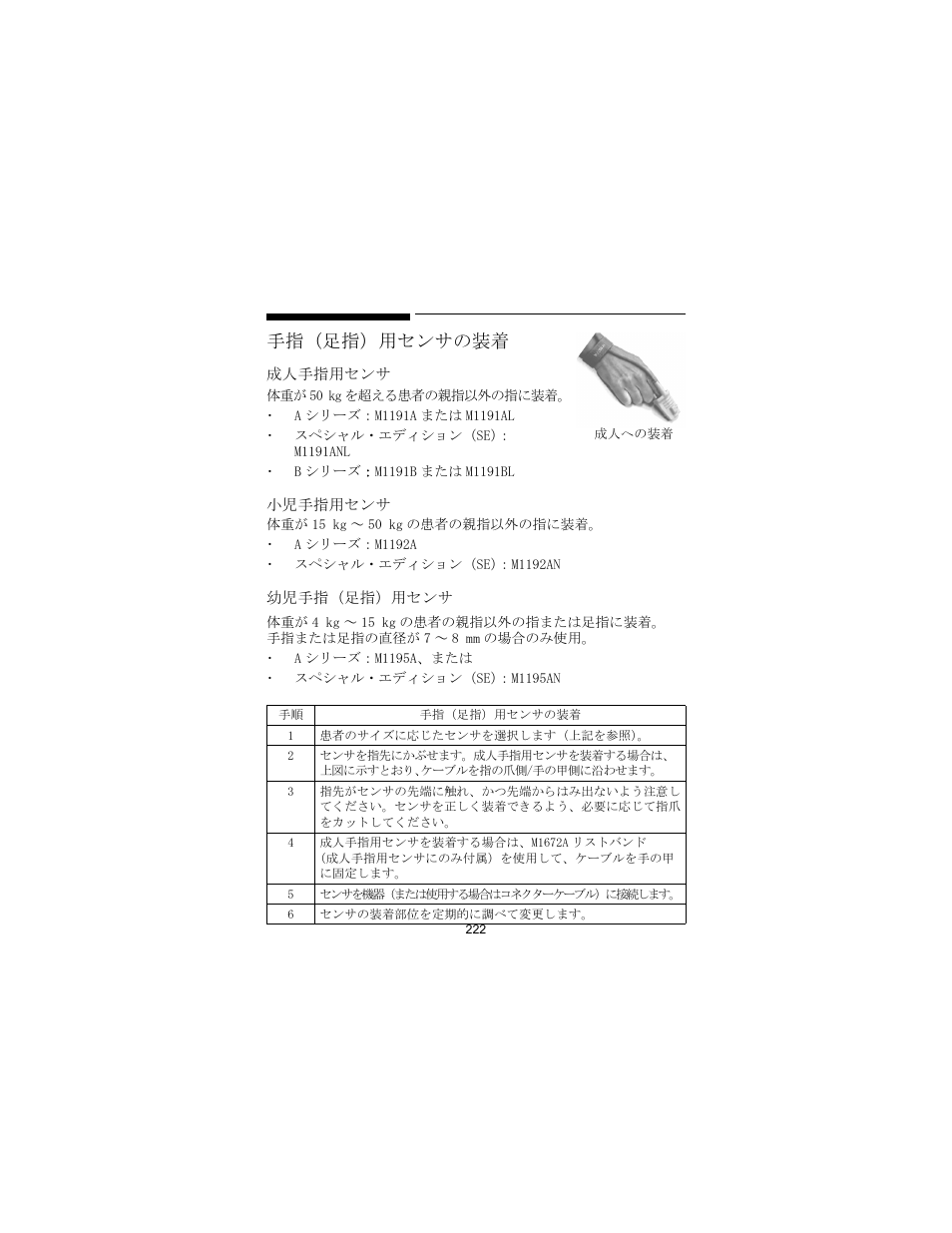 手指（足指）用センサの装着 | Philips SPO2 M1191A User Manual | Page 224 / 247