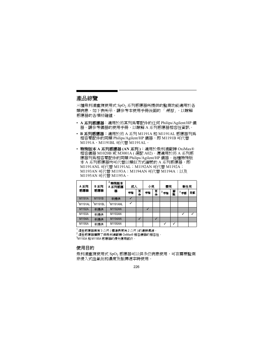 產品綜覽, 使用目的 | Philips SPO2 M1191A User Manual | Page 228 / 247
