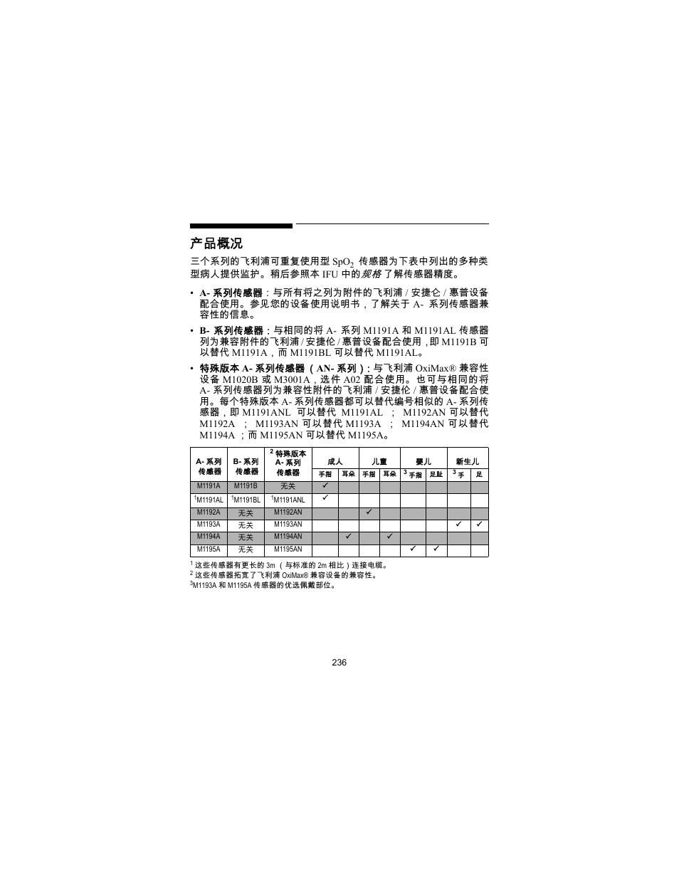 产品概况 | Philips SPO2 M1191A User Manual | Page 238 / 247