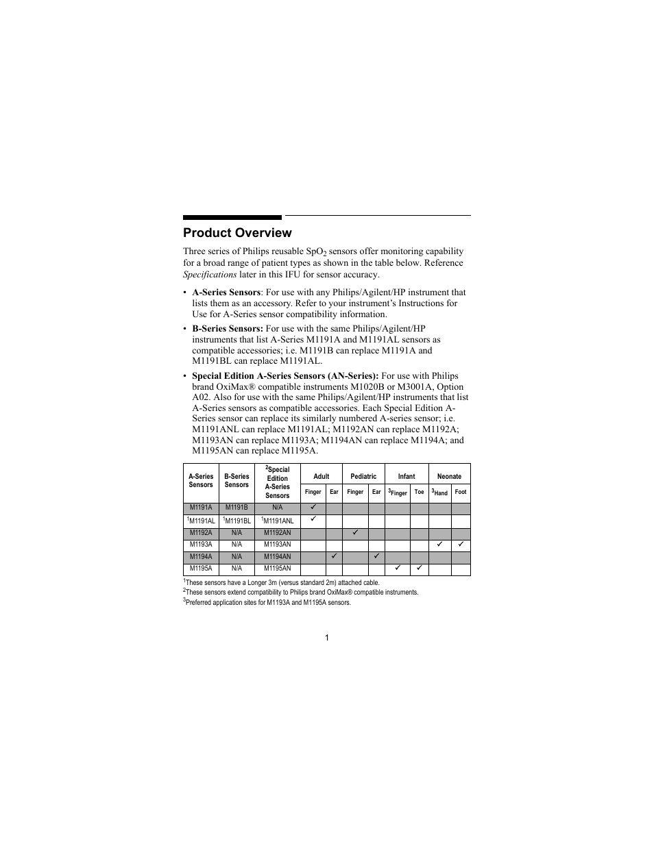 Product overview, Three series of philips reusable spo | Philips SPO2 M1191A User Manual | Page 3 / 247
