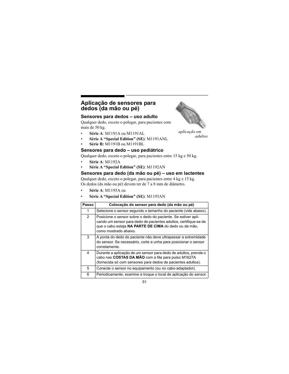 Aplicação de sensores para dedos (da mão ou pé) | Philips SPO2 M1191A User Manual | Page 53 / 247