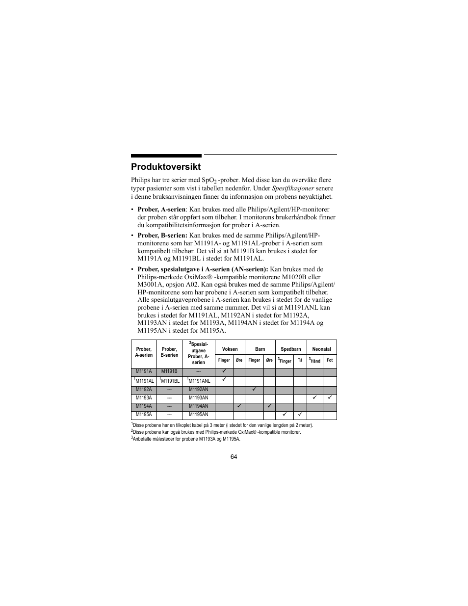 Produktoversikt, Philips har tre serier med spo | Philips SPO2 M1191A User Manual | Page 66 / 247