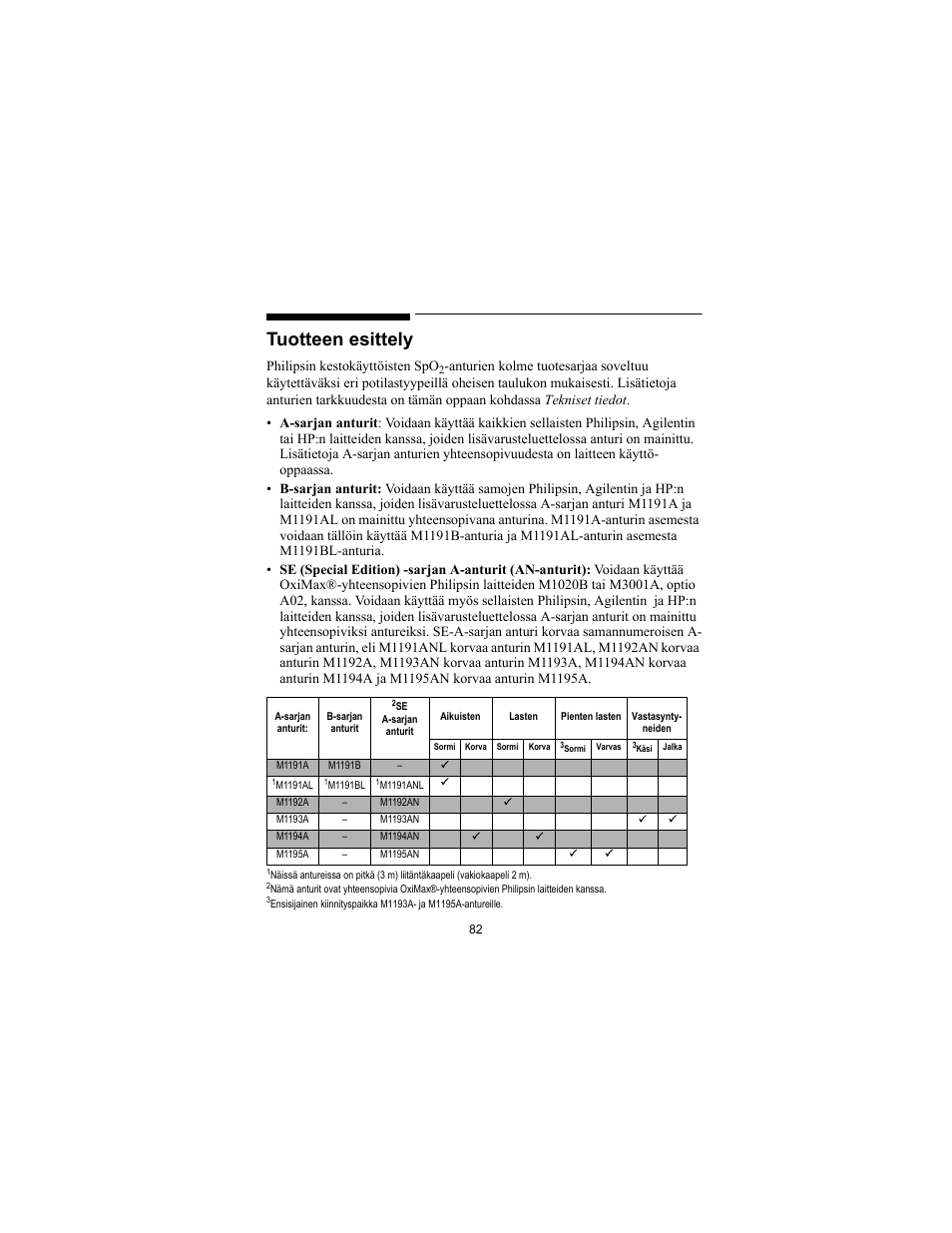 Tuotteen esittely | Philips SPO2 M1191A User Manual | Page 84 / 247