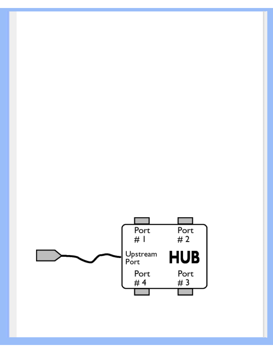 Philips 190C6 User Manual | Page 26 / 95