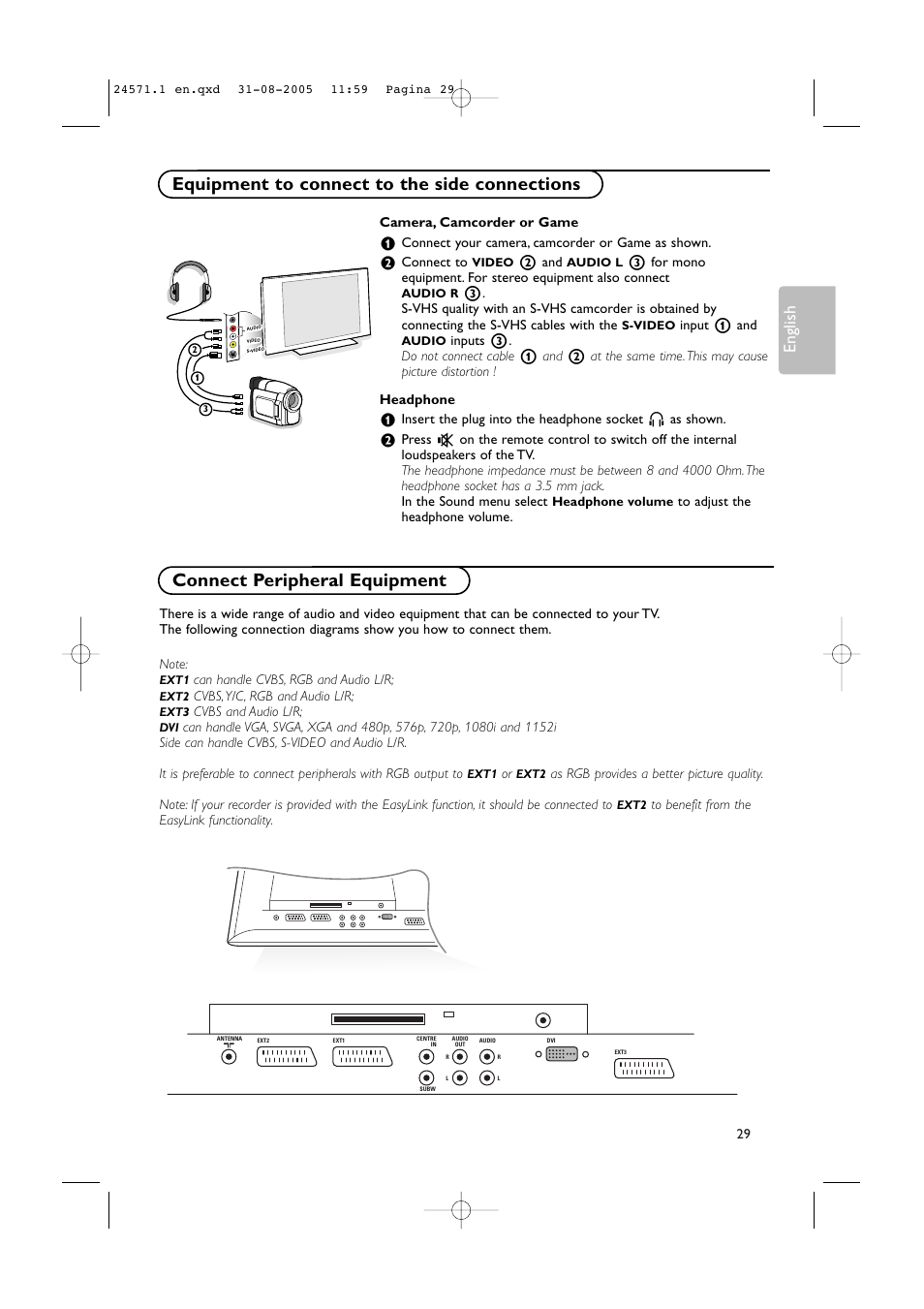 English | Philips 50PF9967D/10 User Manual | Page 29 / 38