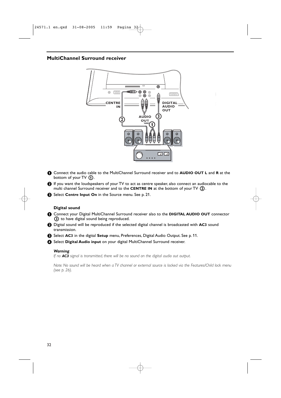 Multichannel surround receiver | Philips 50PF9967D/10 User Manual | Page 32 / 38