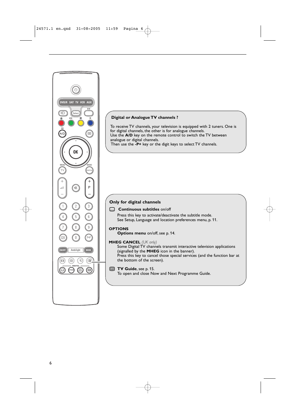 Only for digital channels j | Philips 50PF9967D/10 User Manual | Page 6 / 38