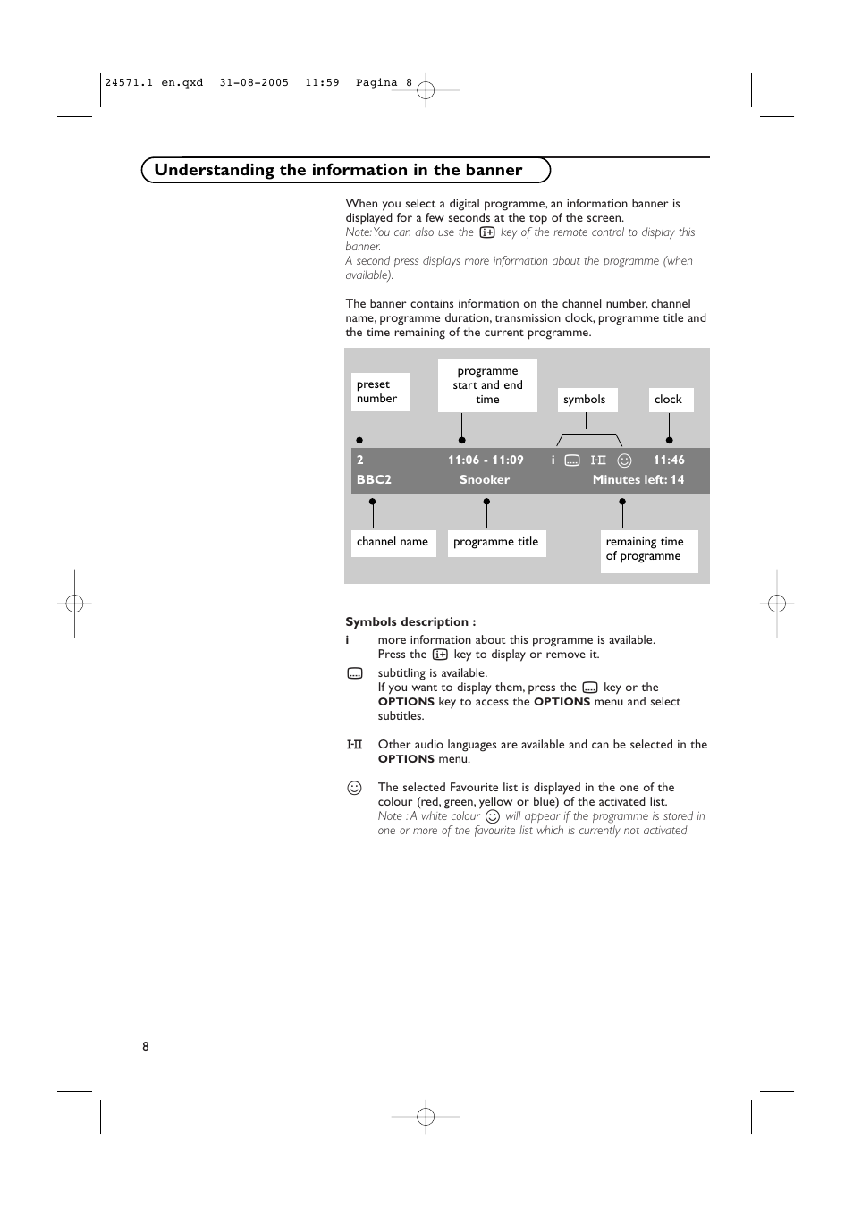 Understanding the information in the banner | Philips 50PF9967D/10 User Manual | Page 8 / 38