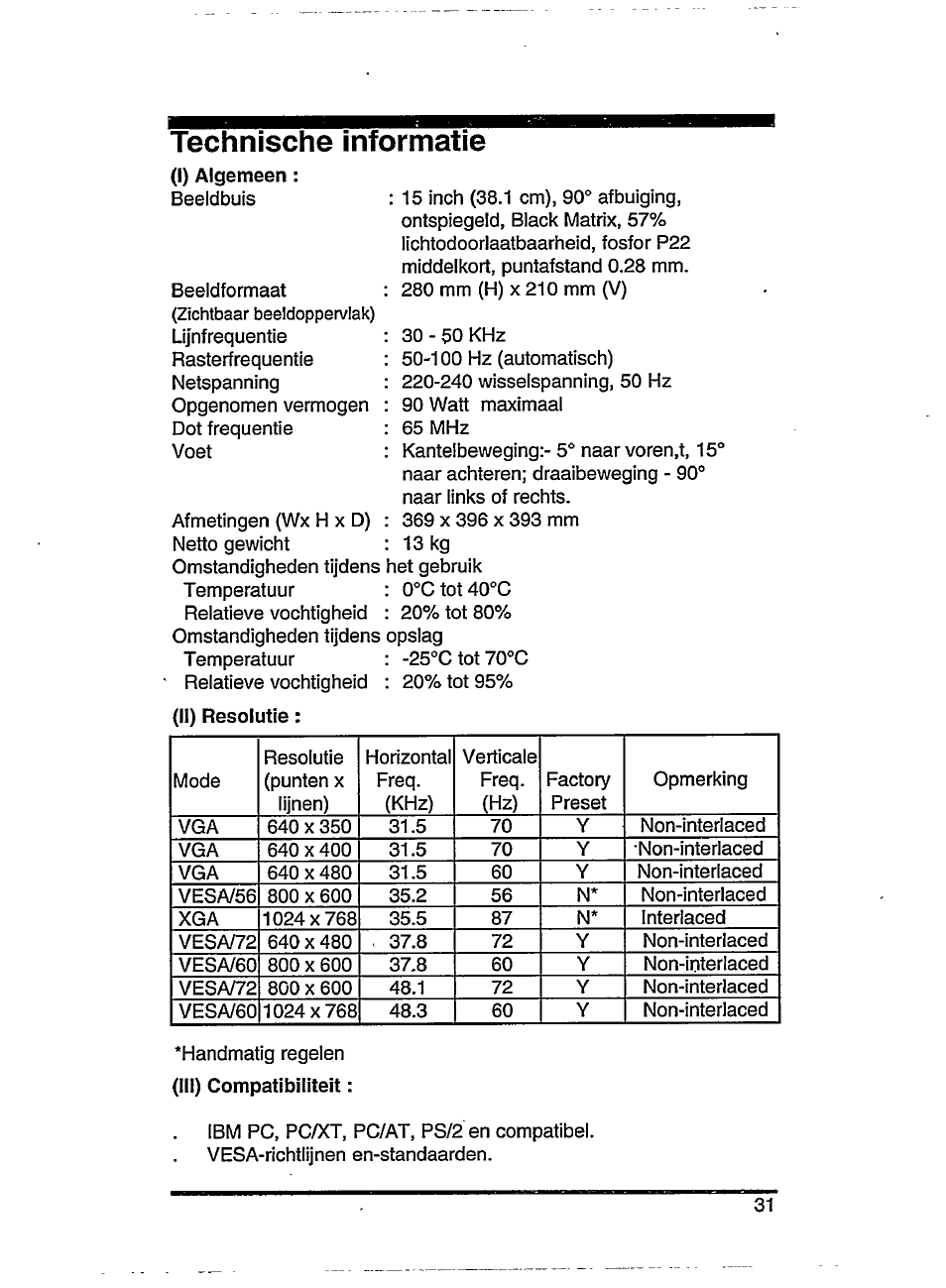 Technische informatie | Philips SVGA/EVGA 15C04204 User Manual | Page 11 / 16