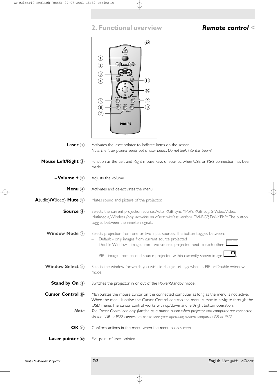 Remote control, Functional overview | Philips bSure 1 User Manual | Page 10 / 47