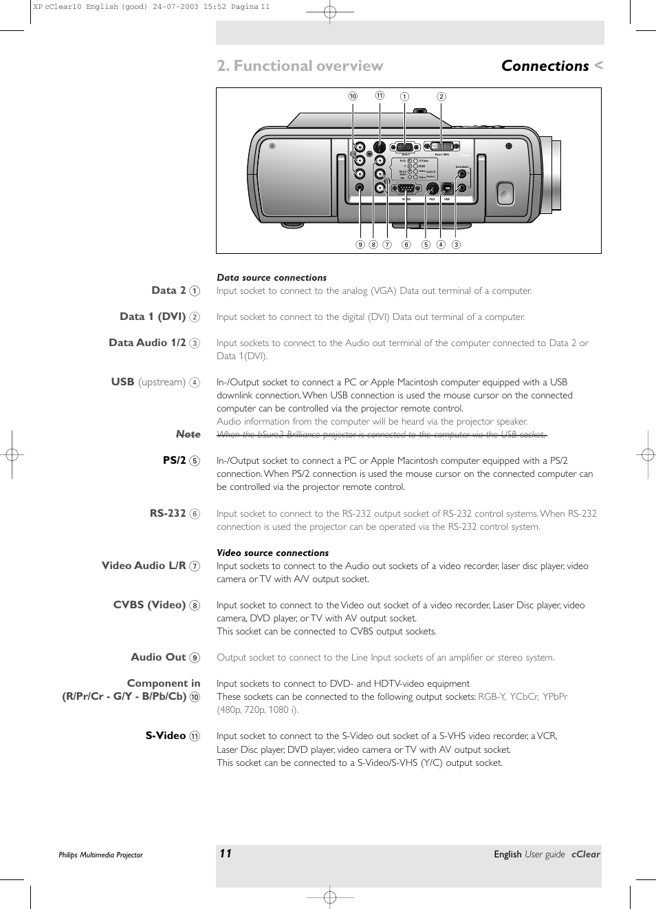 Connections, Functional overview, English user guide cclear | Philips bSure 1 User Manual | Page 11 / 47