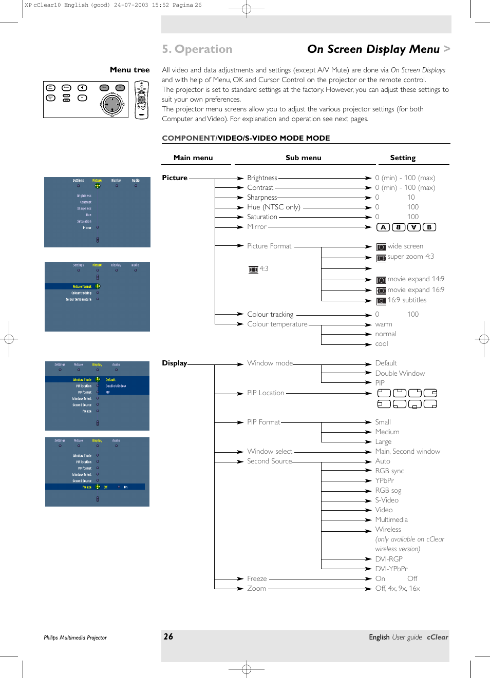 On screen display menu, Menu tree, Operation | Philips bSure 1 User Manual | Page 26 / 47