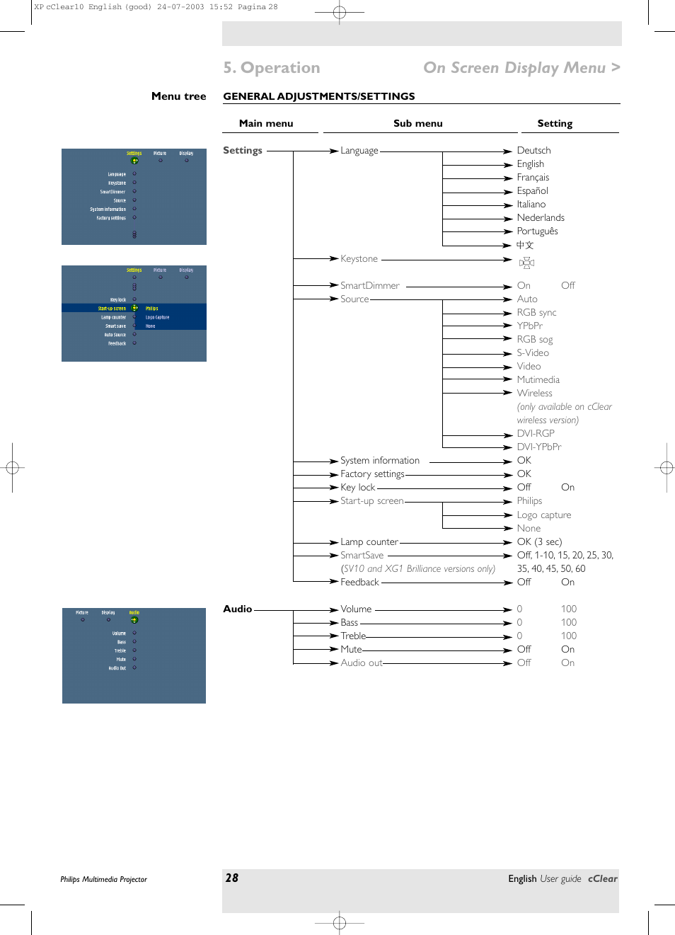 Operation > on screen display menu | Philips bSure 1 User Manual | Page 28 / 47