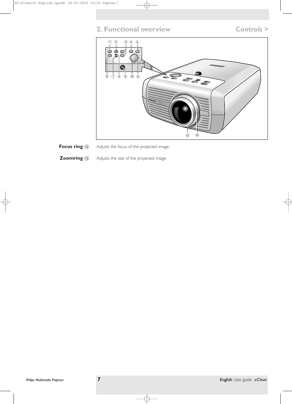 Functional overview, Controls, Focus ring @ zoomring | English user guide cclear | Philips bSure 1 User Manual | Page 7 / 47