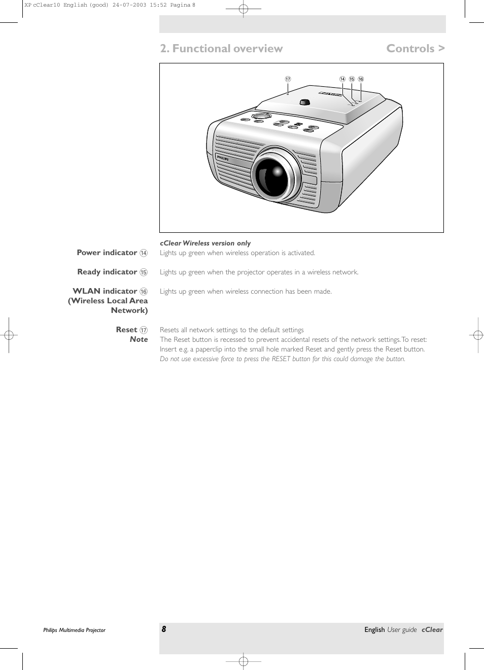 Functional overview, Controls | Philips bSure 1 User Manual | Page 8 / 47