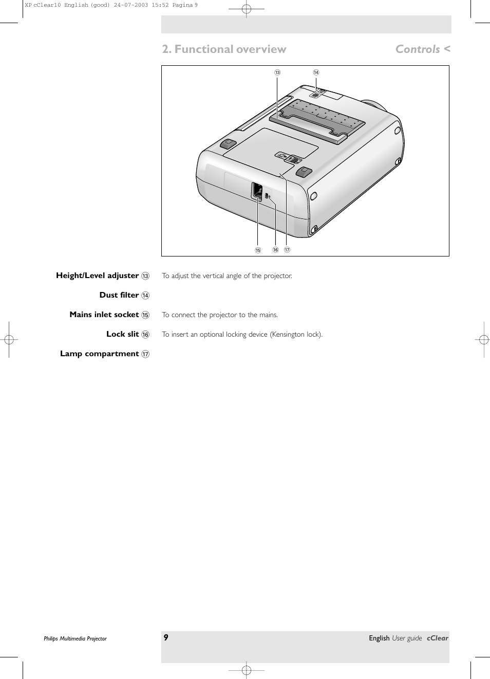 Functional overview, Controls | Philips bSure 1 User Manual | Page 9 / 47