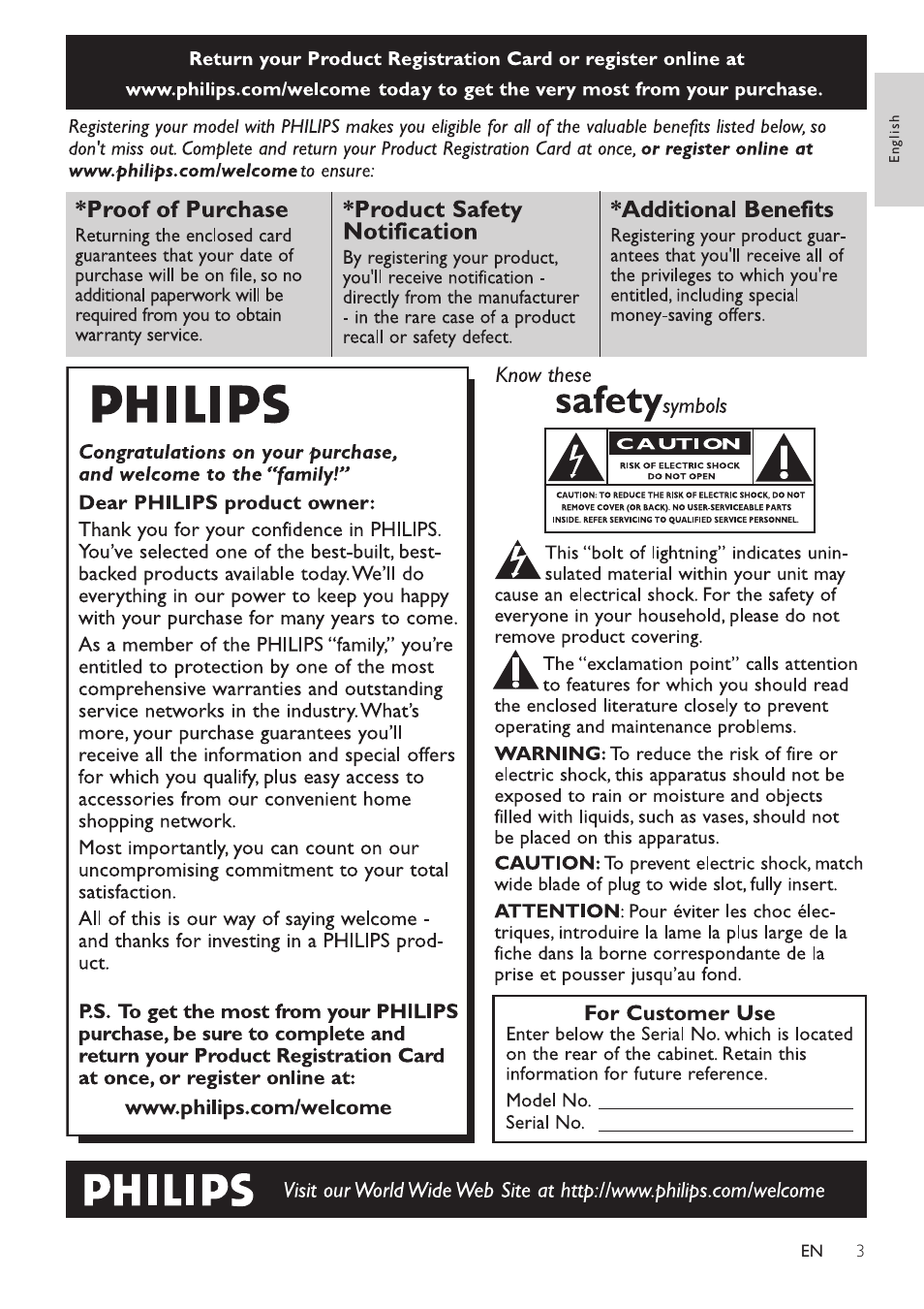 Philips DC190B/37 User Manual | Page 3 / 15