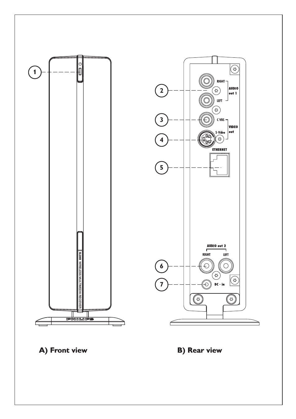 Philips SL300I/37 User Manual | Page 2 / 26