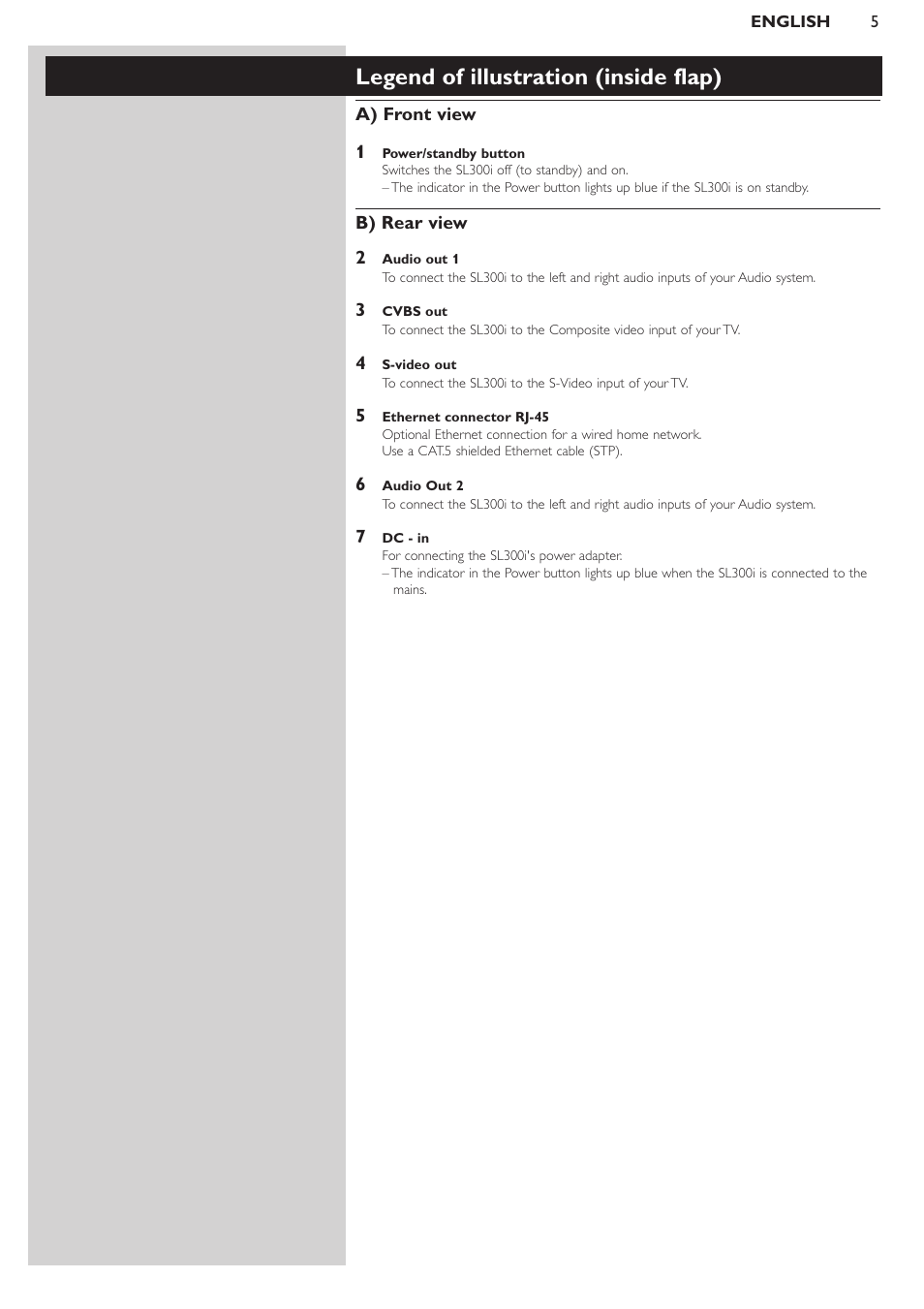 Legend of illustration (inside flap) | Philips SL300I/37 User Manual | Page 5 / 26