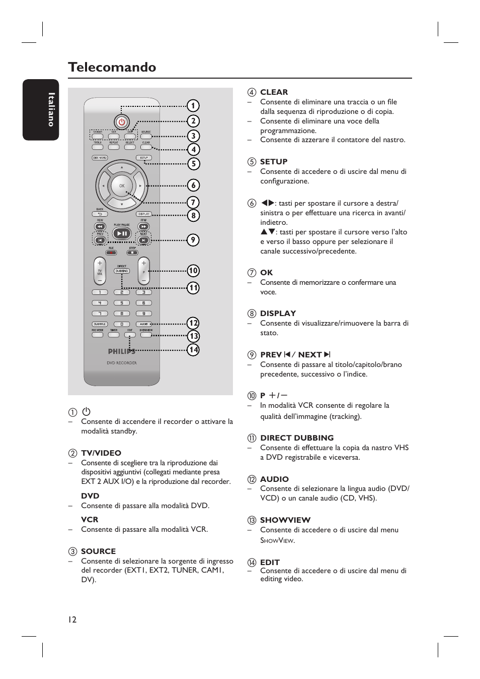 Telecomando | Philips DVDR3430V User Manual | Page 12 / 71