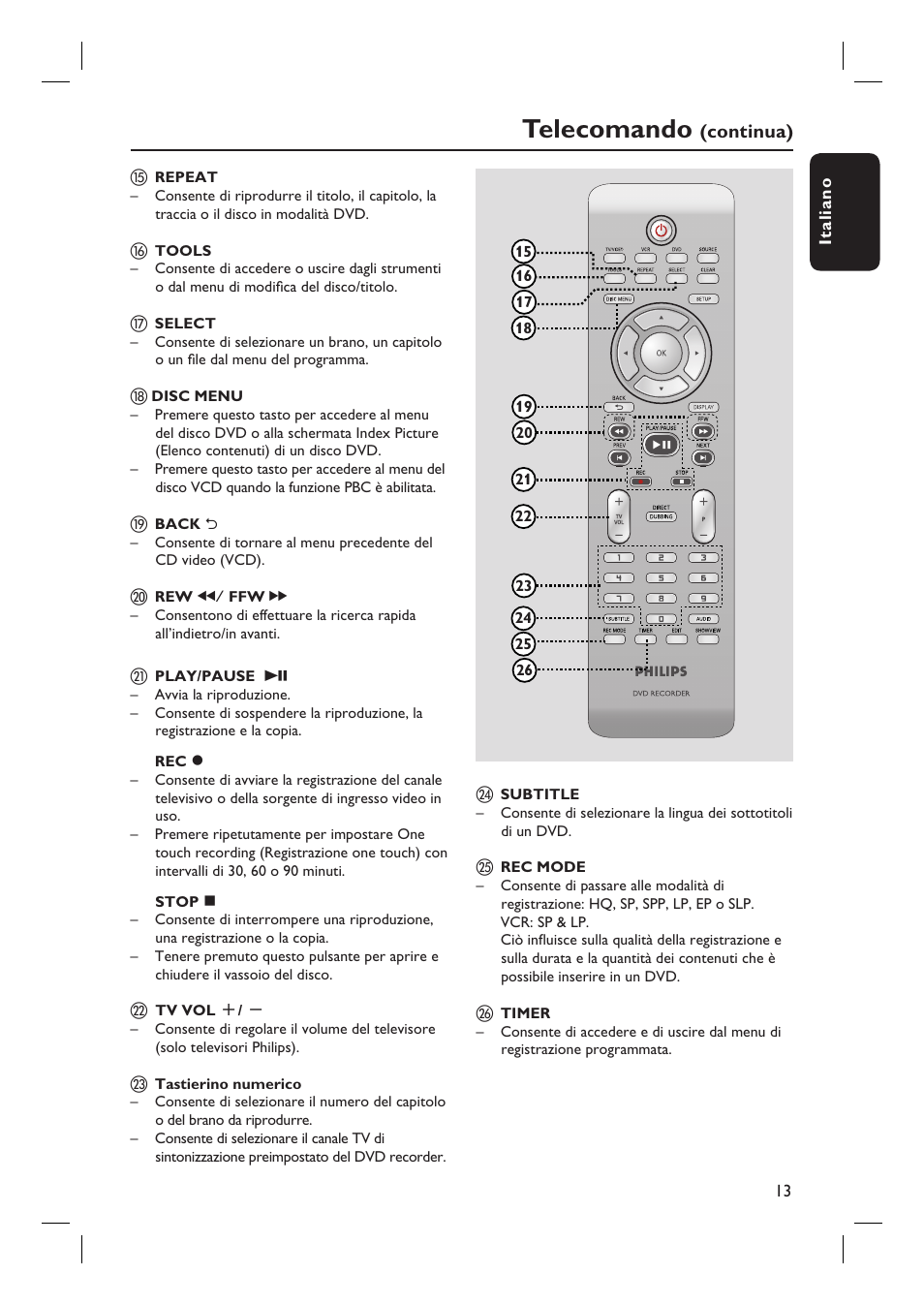 Telecomando | Philips DVDR3430V User Manual | Page 13 / 71