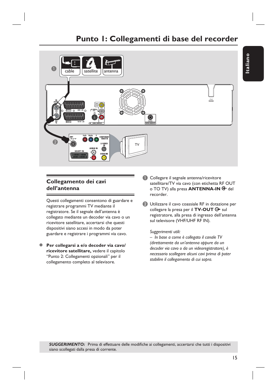 Punto 1: collegamenti di base del recorder, Collegamento dei cavi dell’antenna, Italiano 15 | Cable satellite antenna | Philips DVDR3430V User Manual | Page 15 / 71