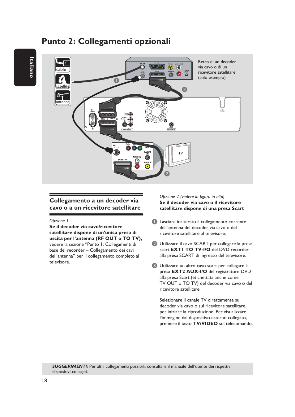 Punto 2: collegamenti opzionali, Italiano 18, Bc a | Cable, Satellite antenna | Philips DVDR3430V User Manual | Page 18 / 71