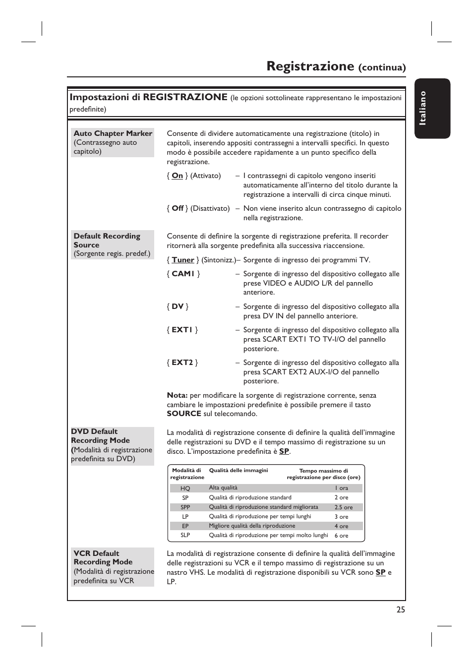 Registrazione, Continua) impostazioni di registrazione | Philips DVDR3430V User Manual | Page 25 / 71