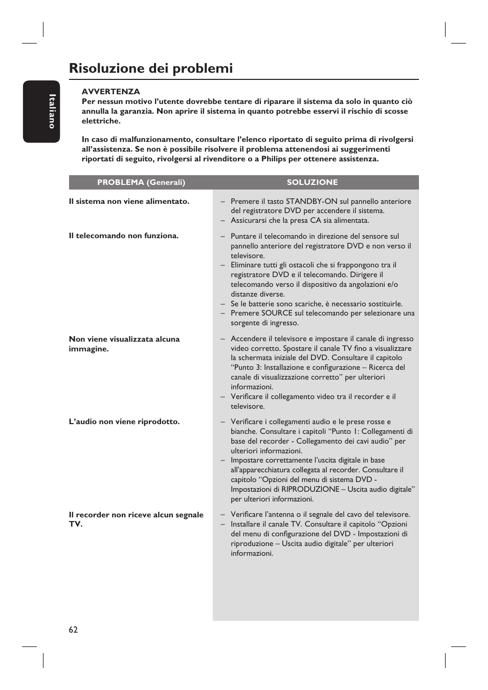 Risoluzione dei problemi | Philips DVDR3430V User Manual | Page 62 / 71