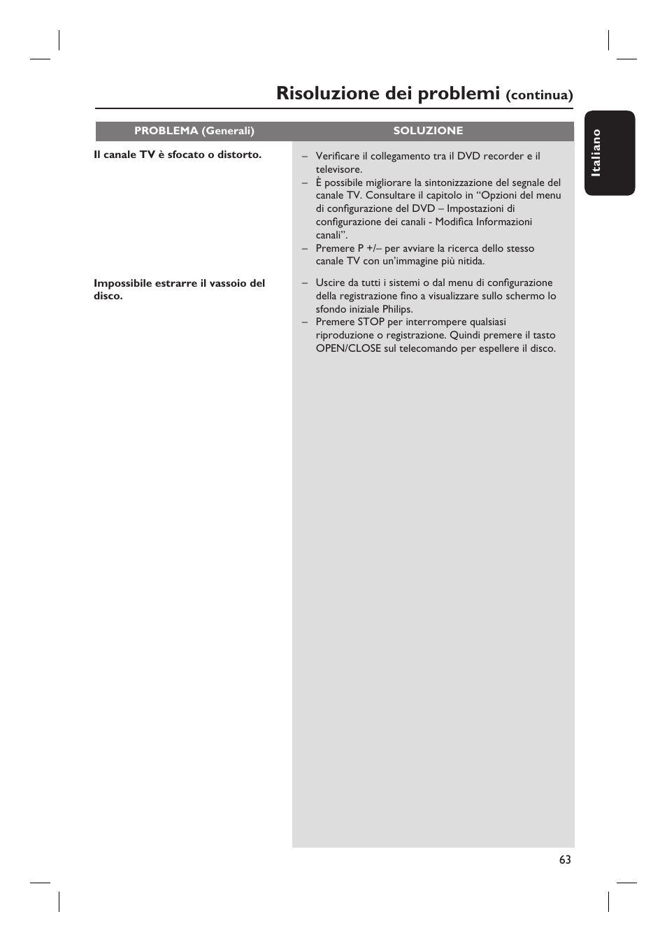 Risoluzione dei problemi | Philips DVDR3430V User Manual | Page 63 / 71