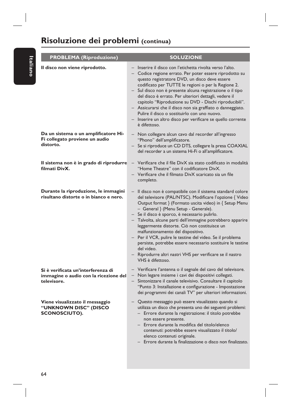 Risoluzione dei problemi, Continua) | Philips DVDR3430V User Manual | Page 64 / 71