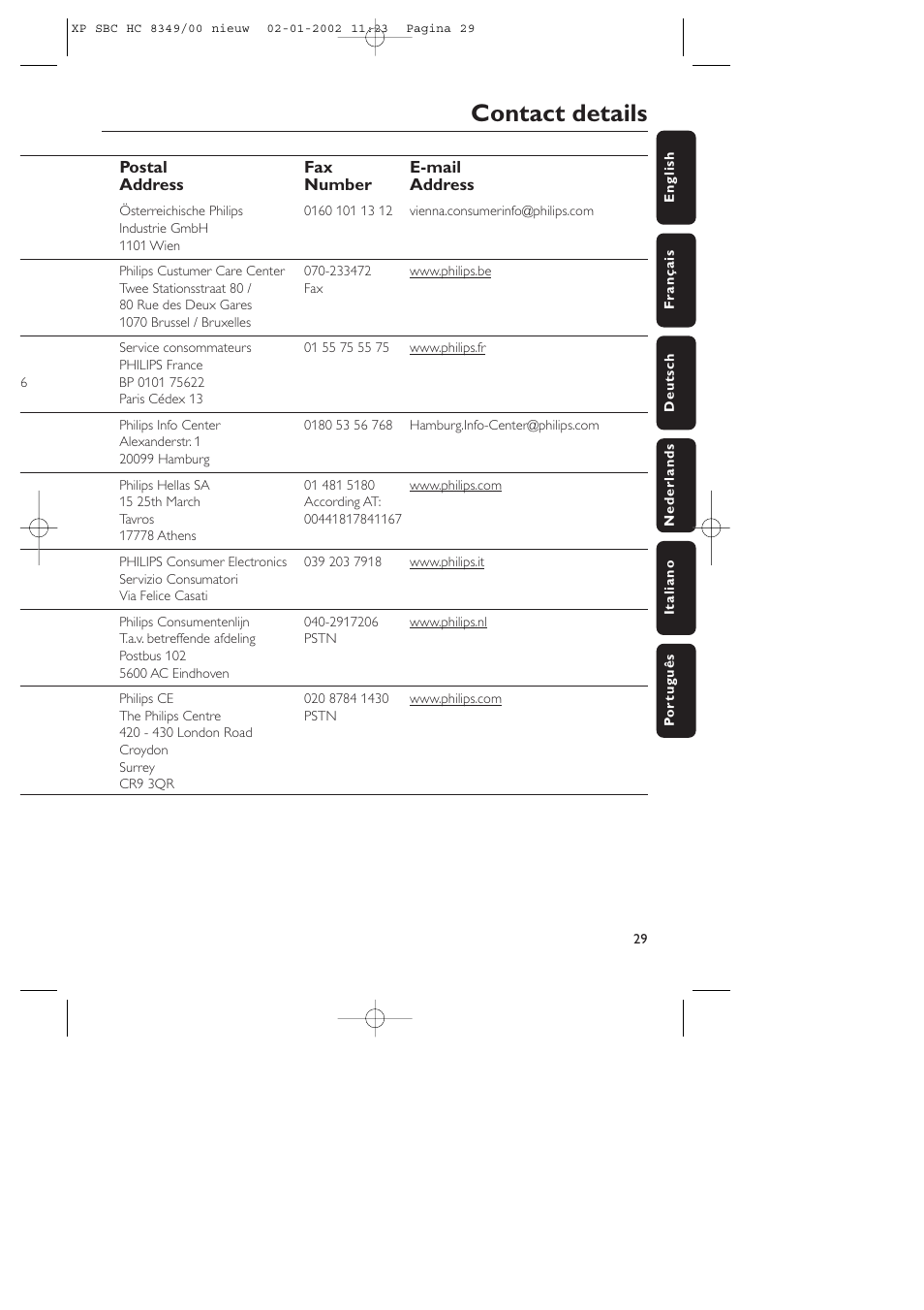 Contact details | Philips SBC CS030/00 User Manual | Page 29 / 31