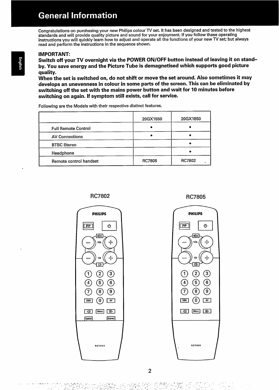 General information | Philips 20GX1850 User Manual | Page 2 / 19