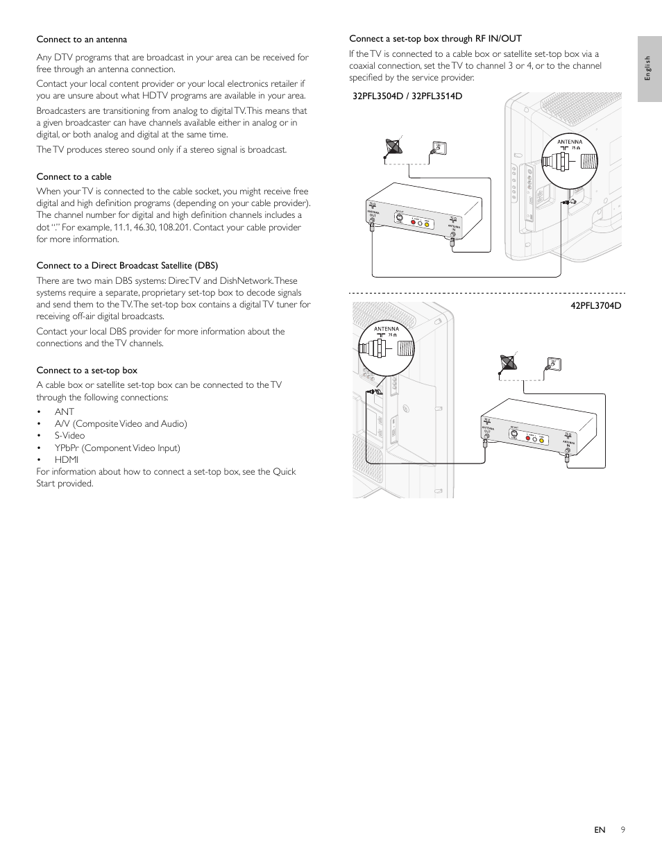 Philips 32PFL3514D User Manual | Page 10 / 42