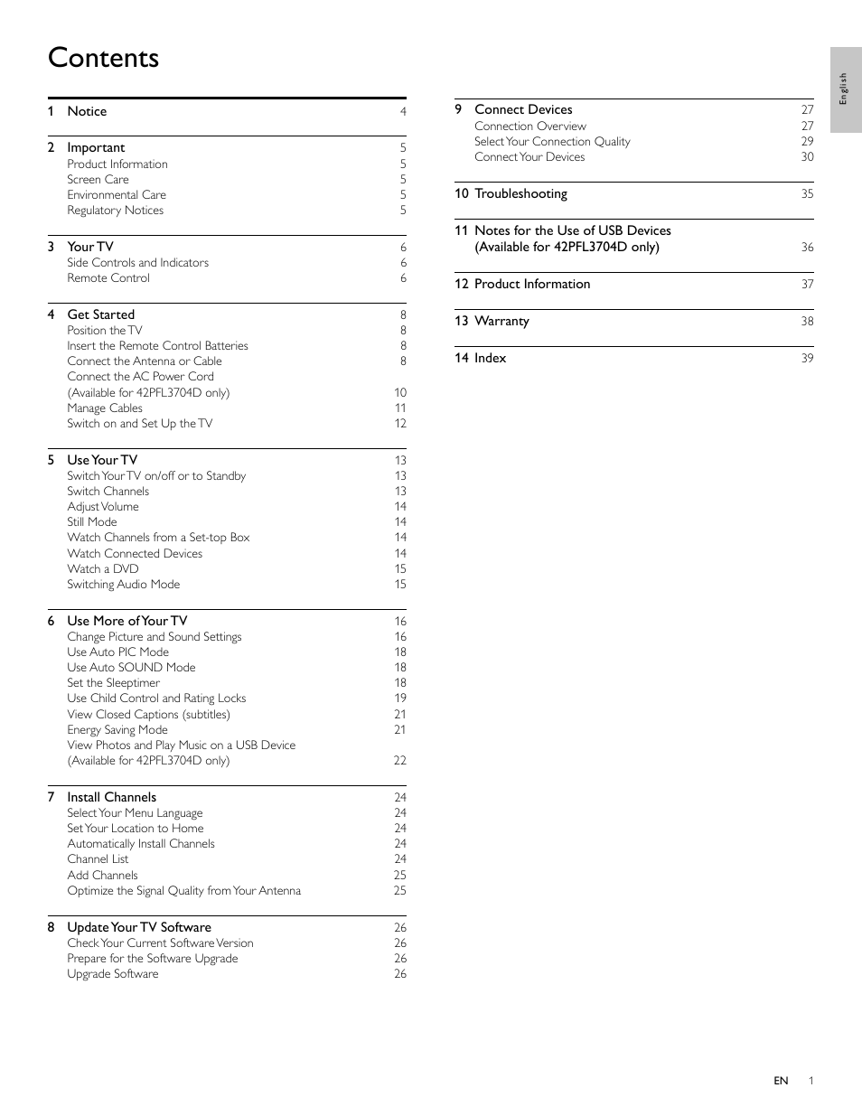 Philips 32PFL3514D User Manual | Page 2 / 42