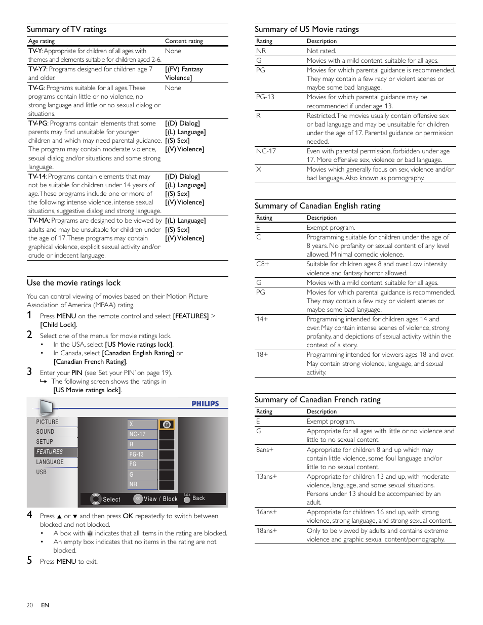 Philips 32PFL3514D User Manual | Page 21 / 42
