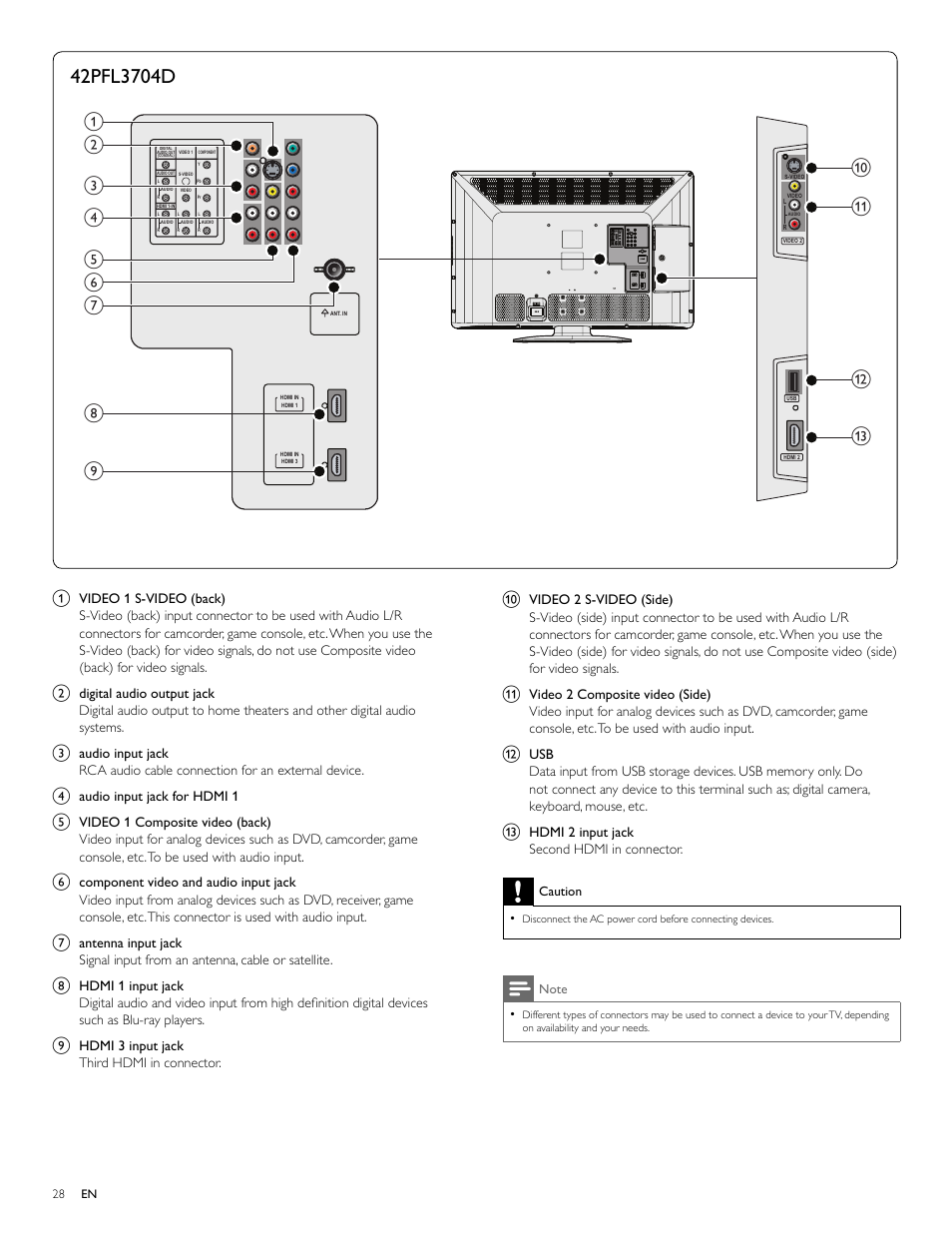 Philips 32PFL3514D User Manual | Page 29 / 42