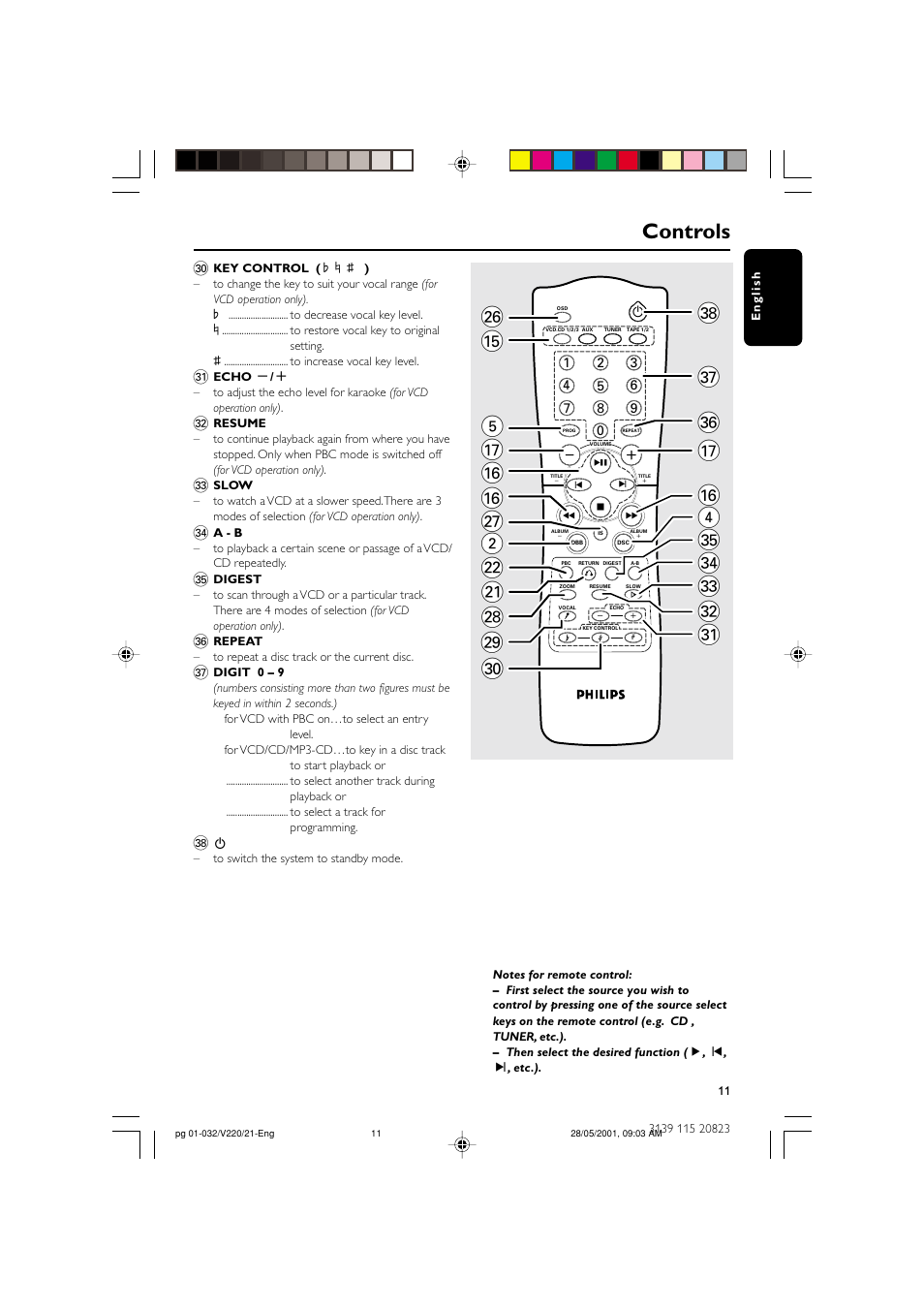 5 & ^ ^ ≥ 2 ™ ¡ • ª º ° ‡ ﬂ & ^ 4 ﬁ, Controls | Philips FW-V220/21 User Manual | Page 11 / 32